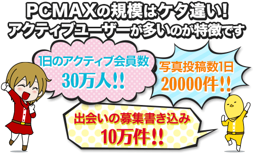 毎月3000円課金して気が付いたPCMAXとYYCの違いとは?